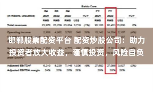 邯郸股票配资平台 配资炒股公司：助力投资者放大收益，谨慎投资，风险自负