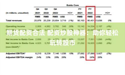 期货配资合法 配资炒股神器：助你轻松玩转股市