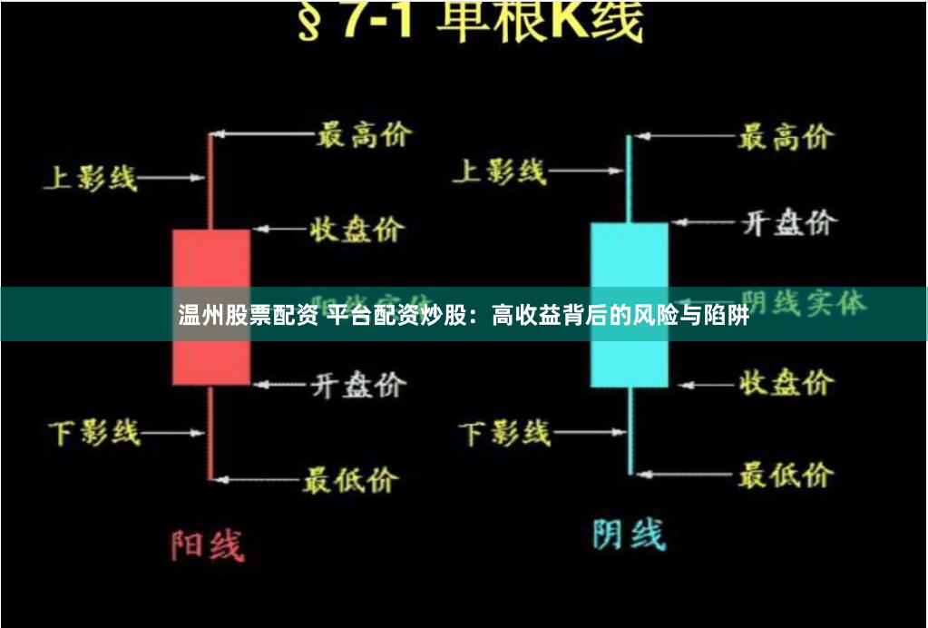 温州股票配资 平台配资炒股：高收益背后的风险与陷阱