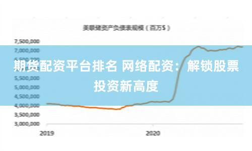 期货配资平台排名 网络配资：解锁股票投资新高度