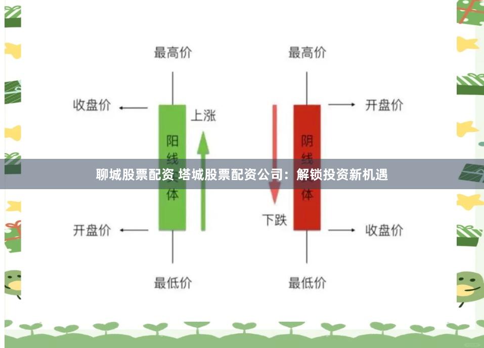 聊城股票配资 塔城股票配资公司：解锁投资新机遇