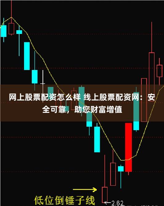 网上股票配资怎么样 线上股票配资网：安全可靠，助您财富增值