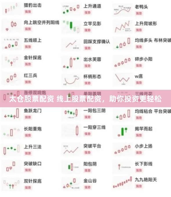 太仓股票配资 线上股票配资，助你投资更轻松