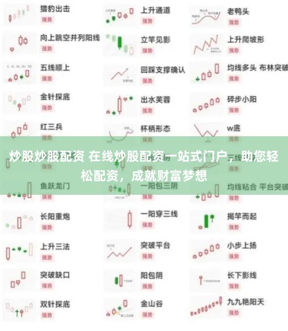 炒股炒股配资 在线炒股配资一站式门户，助您轻松配资，成就财富梦想