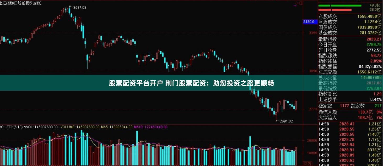 股票配资平台开户 荆门股票配资：助您投资之路更顺畅