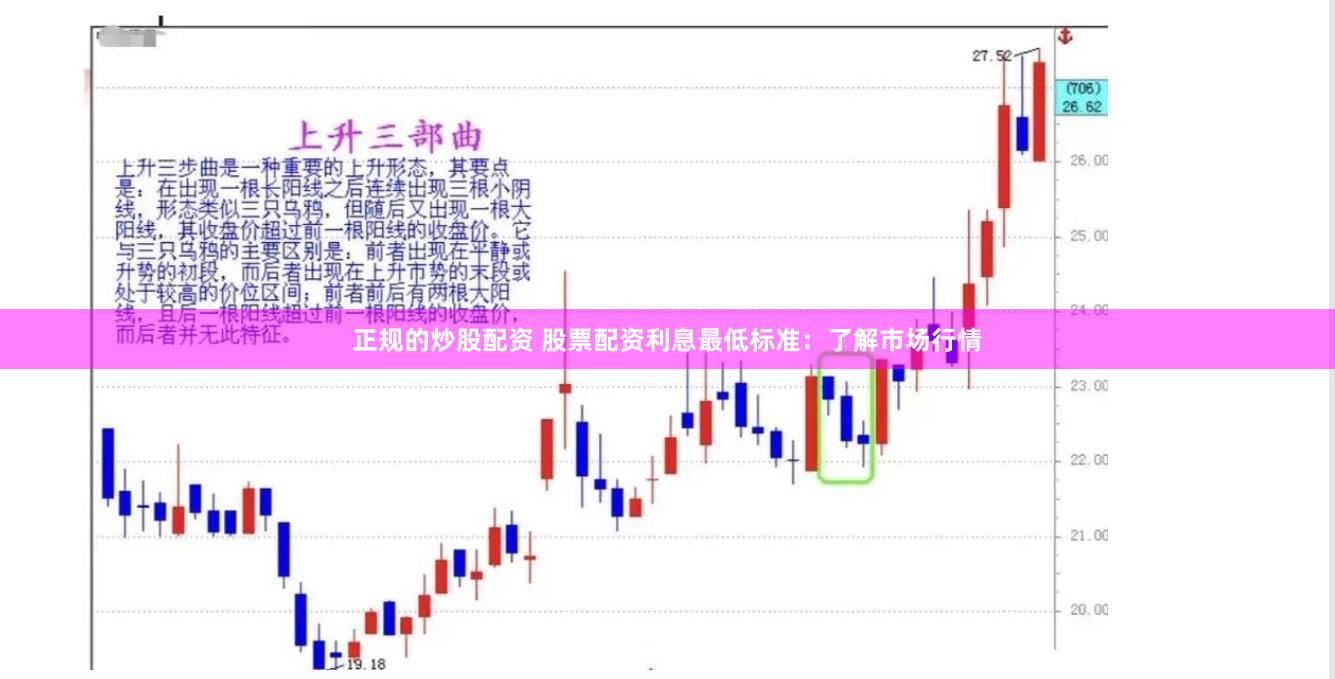 正规的炒股配资 股票配资利息最低标准：了解市场行情