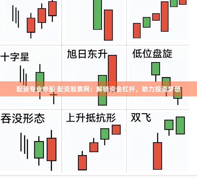 配资专业炒股 配资股票网:解锁资金杠杆,助力投资梦想