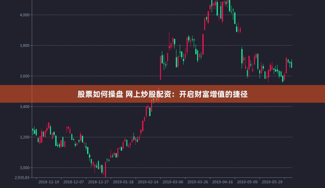 股票如何操盘 网上炒股配资:开启财富增值的捷径