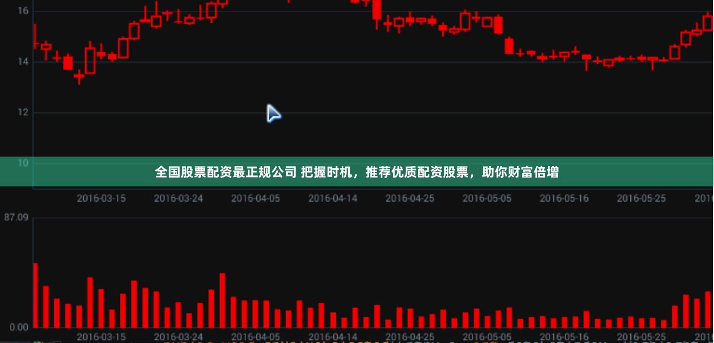 全国股票配资最正规公司 把握时机,推荐优质配资股票,助你财富倍增