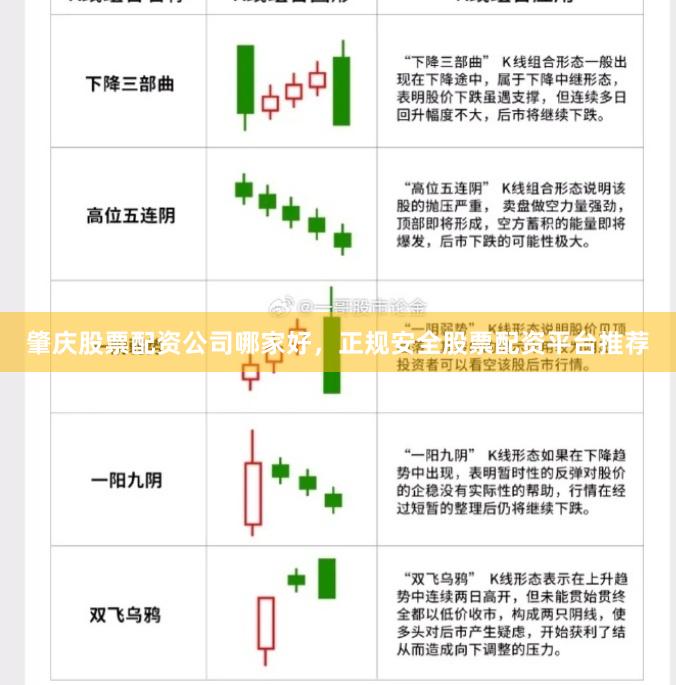 肇庆股票配资公司哪家好，正规安全股票配资平台推荐