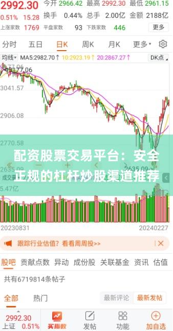 配资股票交易平台：安全正规的杠杆炒股渠道推荐