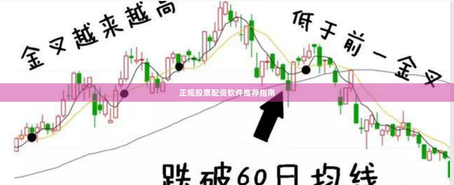正规股票配资软件推荐指南