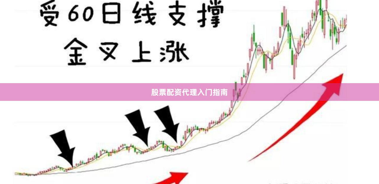 股票配资代理入门指南