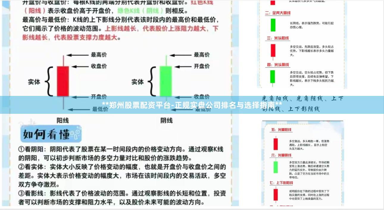 **郑州股票配资平台-正规实盘公司排名与选择指南**
