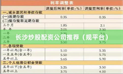 长沙炒股配资公司推荐（规平台）