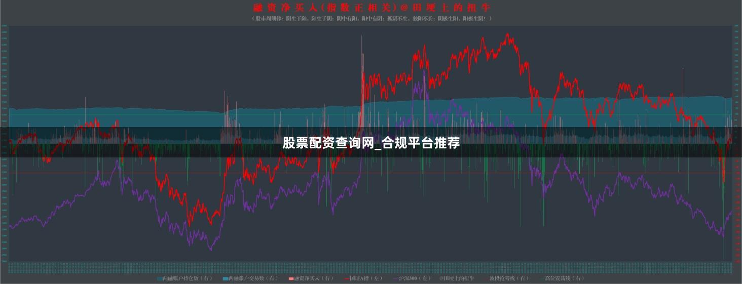 股票配资查询网_合规平台推荐