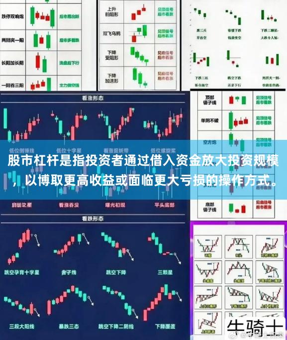 股市杠杆是指投资者通过借入资金放大投资规模，以博取更高收益或面临更大亏损的操作方式。