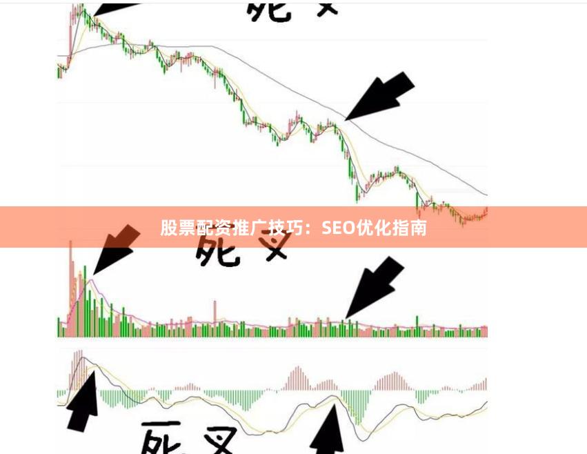 股票配资推广技巧：SEO优化指南