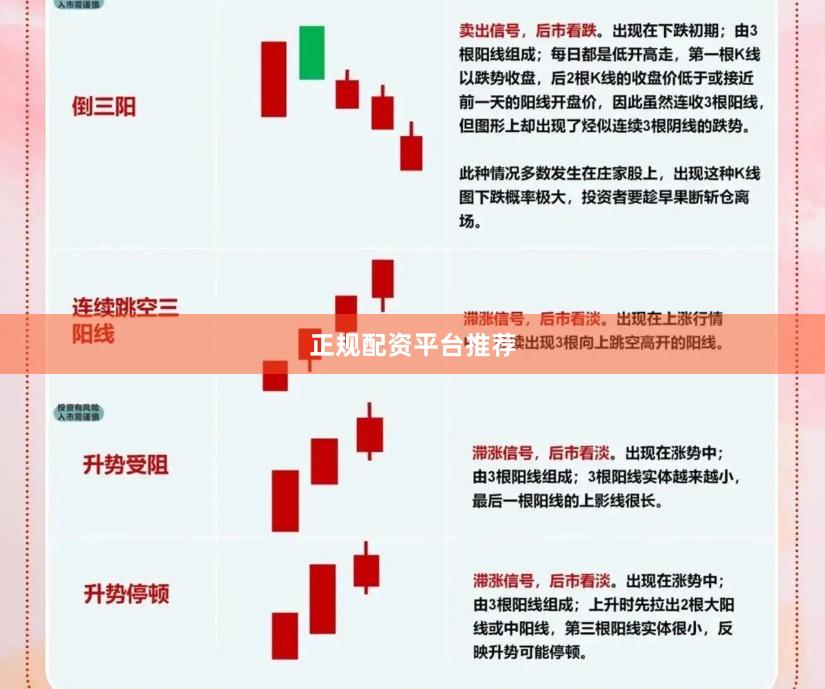 正规配资平台推荐