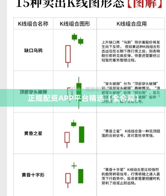 正规配资APP平台精选（全合规）